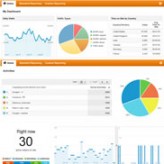 Adding Google Analytics to a WordPress Website